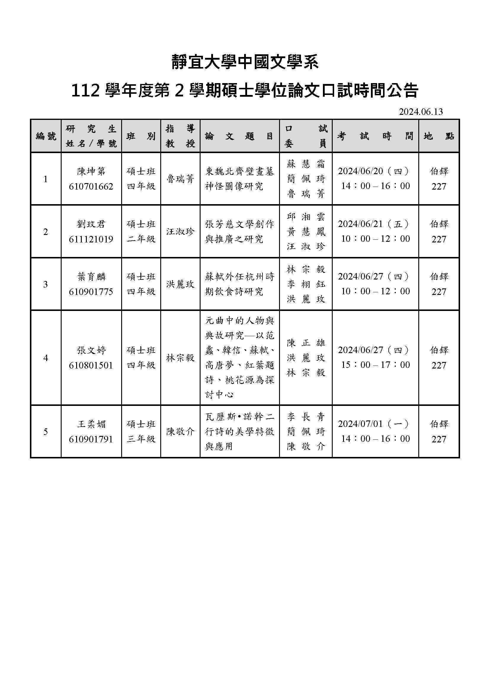 112-2口考公告