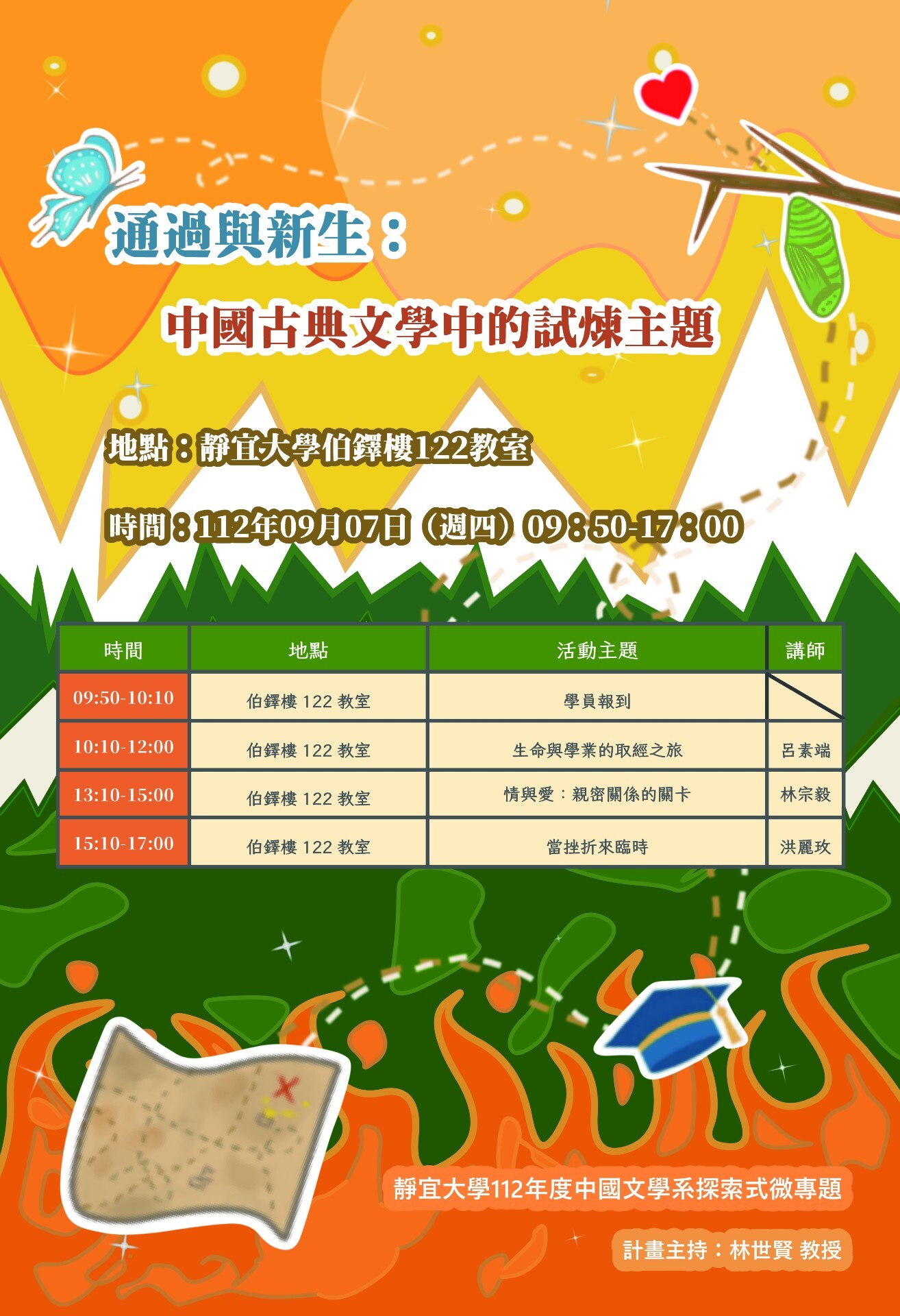 112微專題